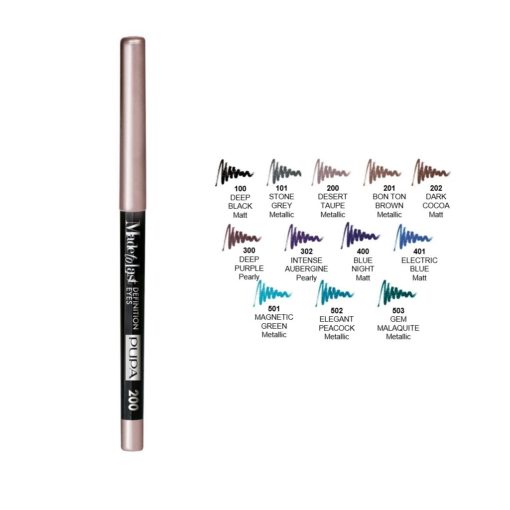 Pupa Made To Last Definition Eyes 302 Intense Aubergine - Afbeelding 2