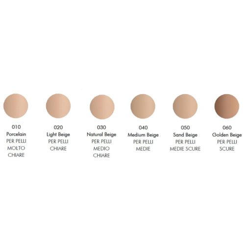 Pupa Made to Last Foundation 040 Medium Beige - Afbeelding 3